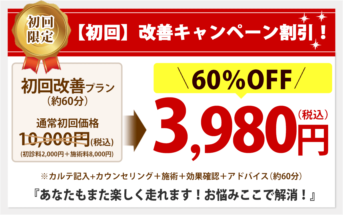 初回限定割引キャンペーン3.980円